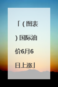 （图表）国际油价6月6日上涨